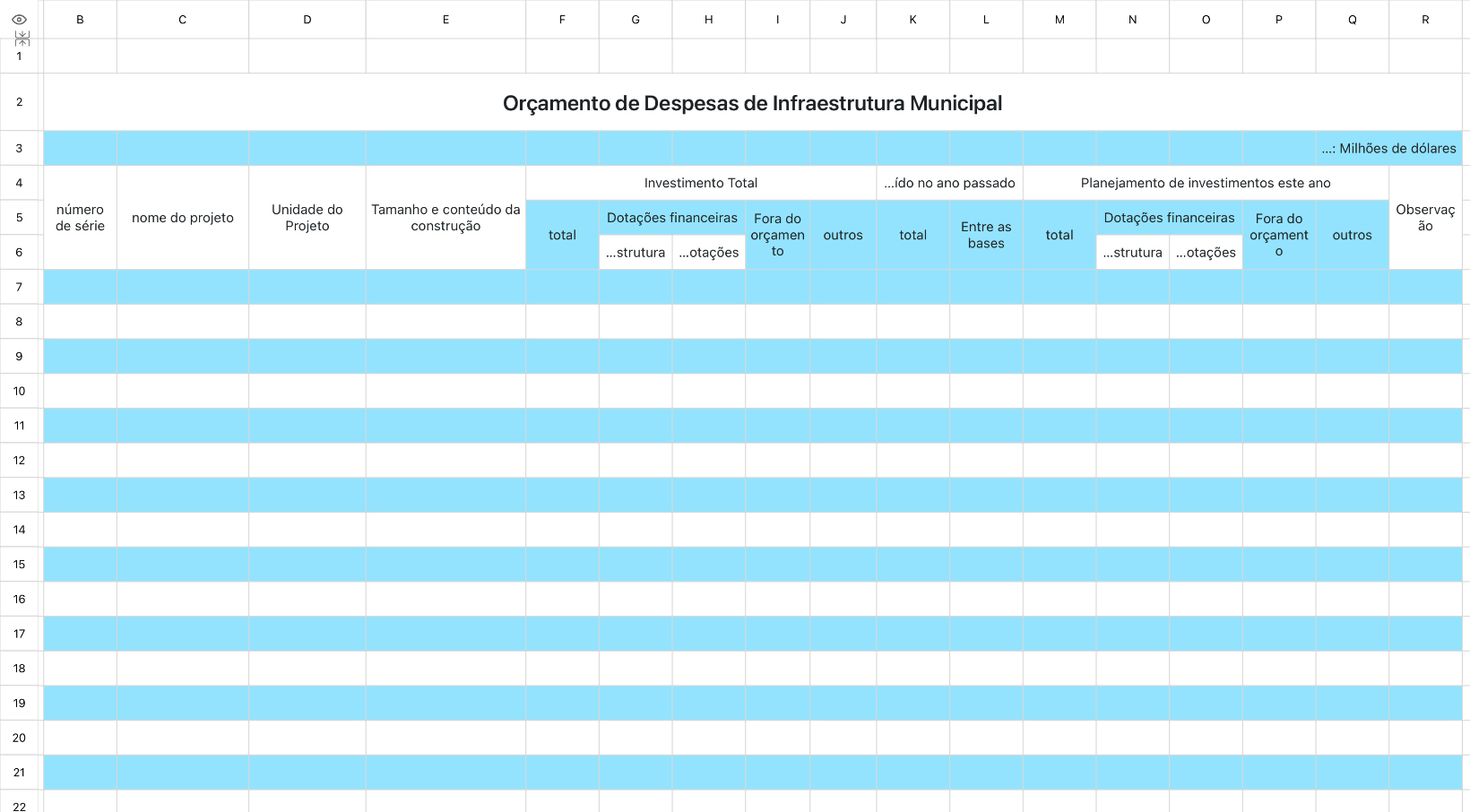 Orçamento de Despesas de Infraestrutura Municipal